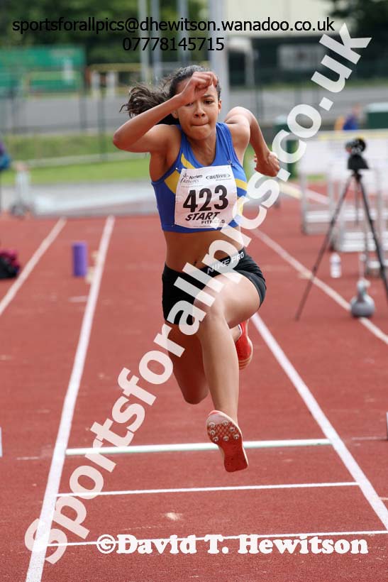 Under-17 womens triple jump. Photo: David T. Hewitson/Sports for All Pics